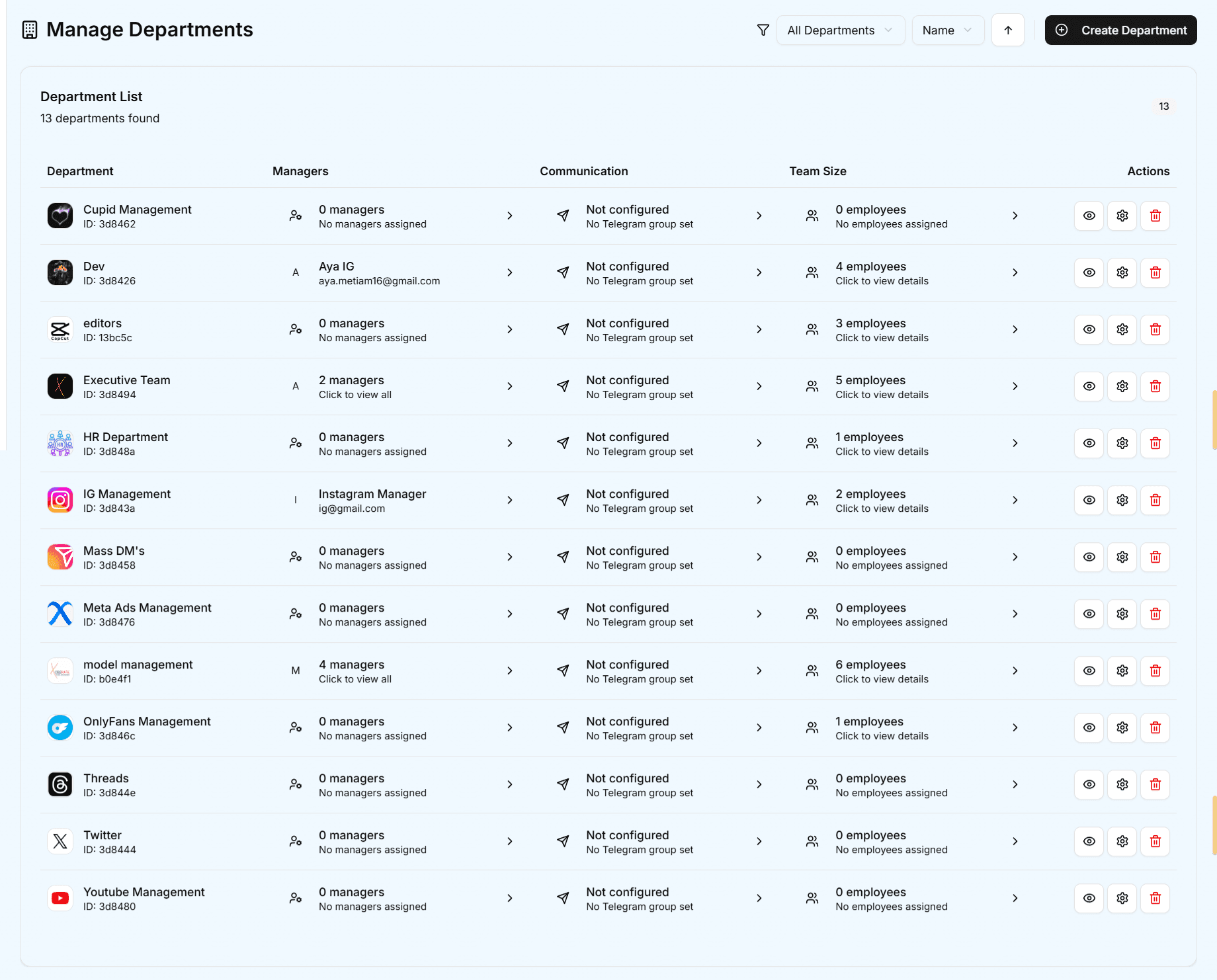 Xcelerator staff and department management dashboard